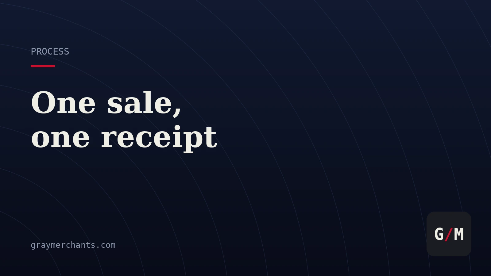 Split Transactions: When Two Receipts Break the Rules